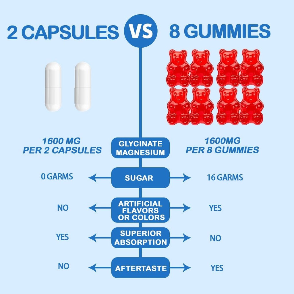 magnesium-glycinate-1600mg-supplements---6.jpg