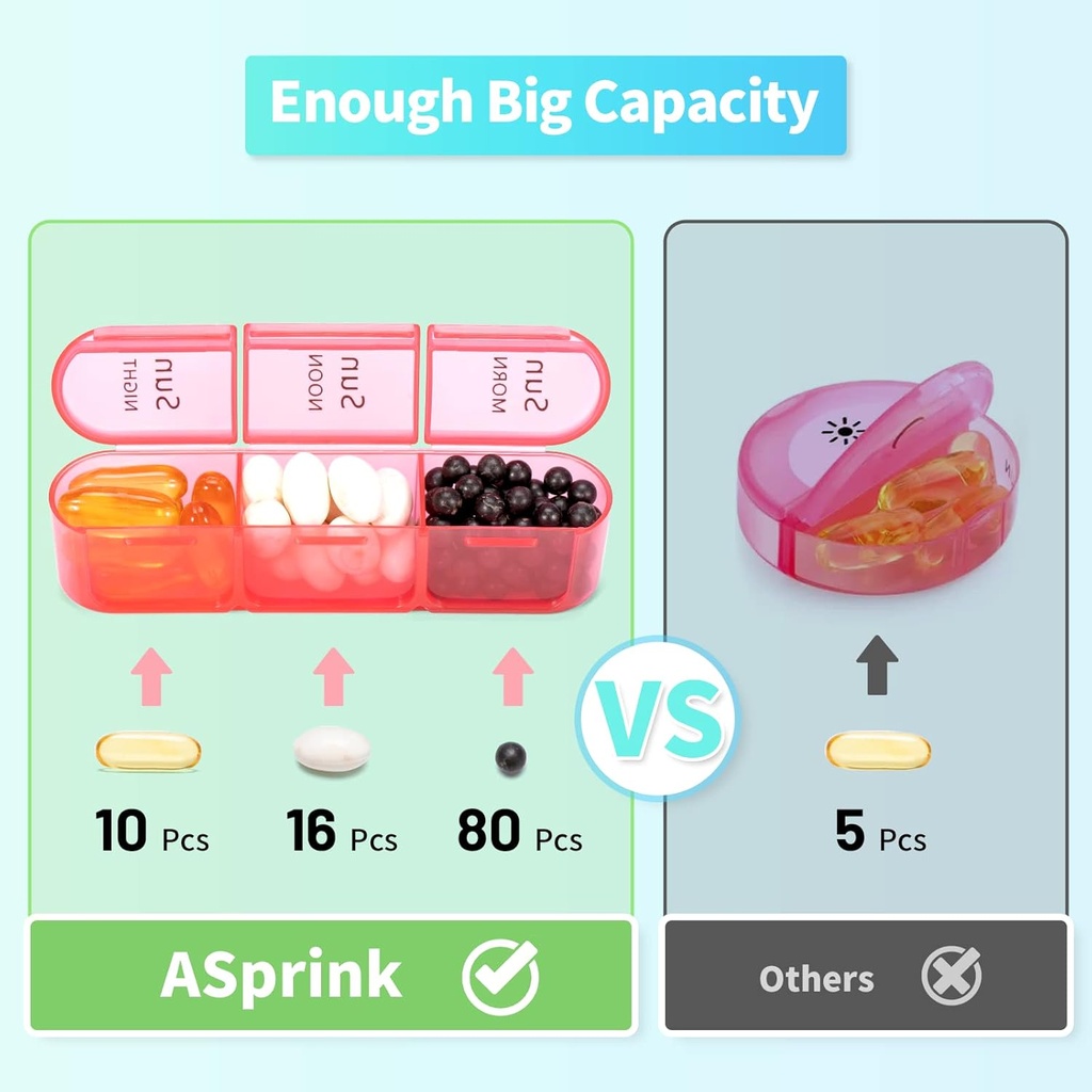 asprink-cyanblue-pill-organizer-3-times--4.jpg