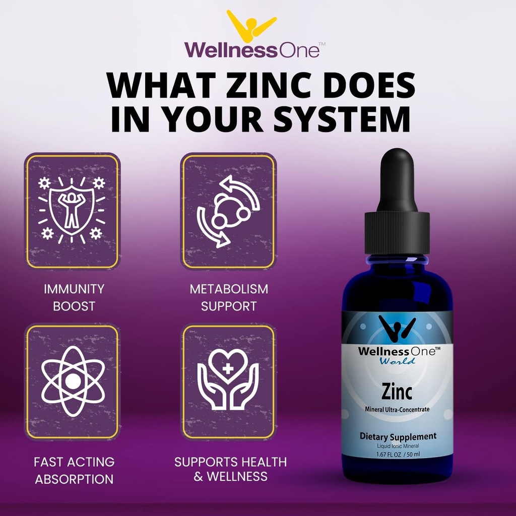 wellnessone-liquid-zinc-adult-multivitam-4.jpg