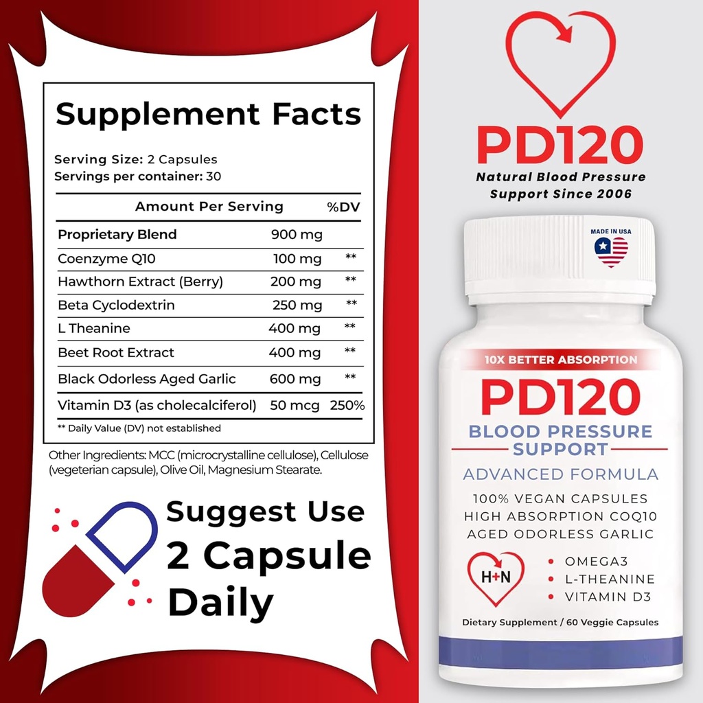 blood-pressure-supplement-to-help-reduce-2.jpg