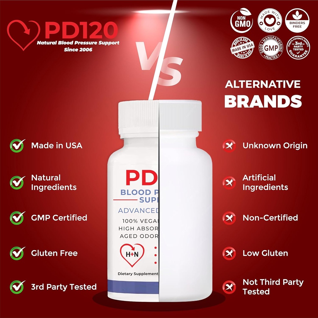 blood-pressure-supplement-to-help-reduce-4.jpg