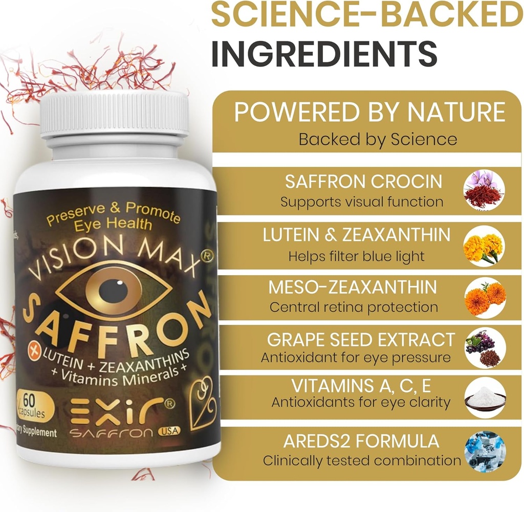 lutein-zeaxanthin-plus-saffron-herbs-nut-3.jpg