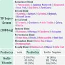 supergreens-super-greens-superfood-gummi-4.jpg