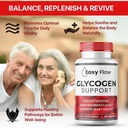 1-pack-easy-flow-glycogen-easyflow-glyco-5.jpg