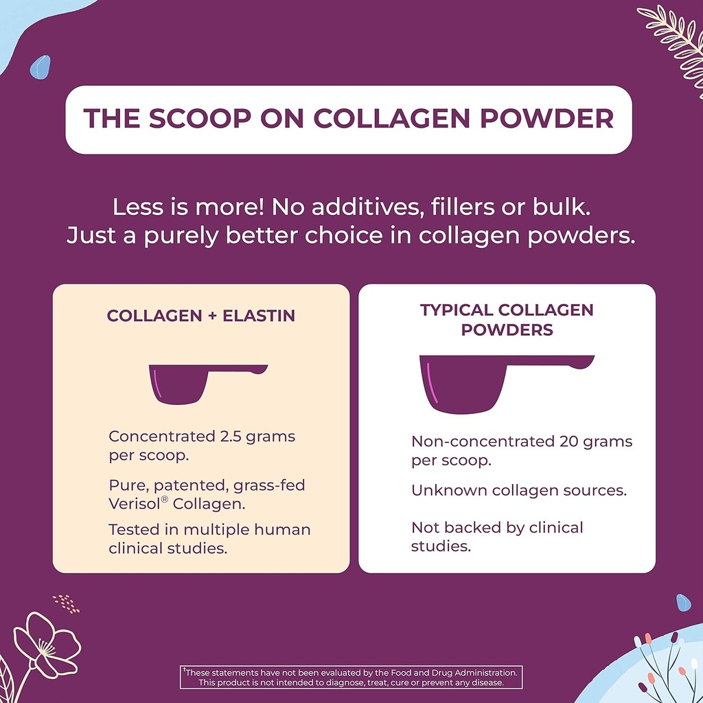 body-kitchen-collagen-and-250-mg-elastin-6.jpg