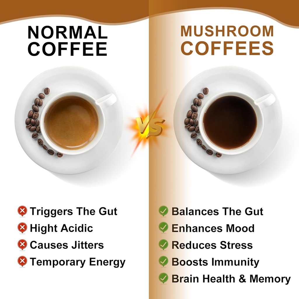250g-mushroom-coffee---lions-mane-mushro-6.jpg