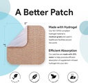 relevenex-transdermal-patches-for-women--4.jpg