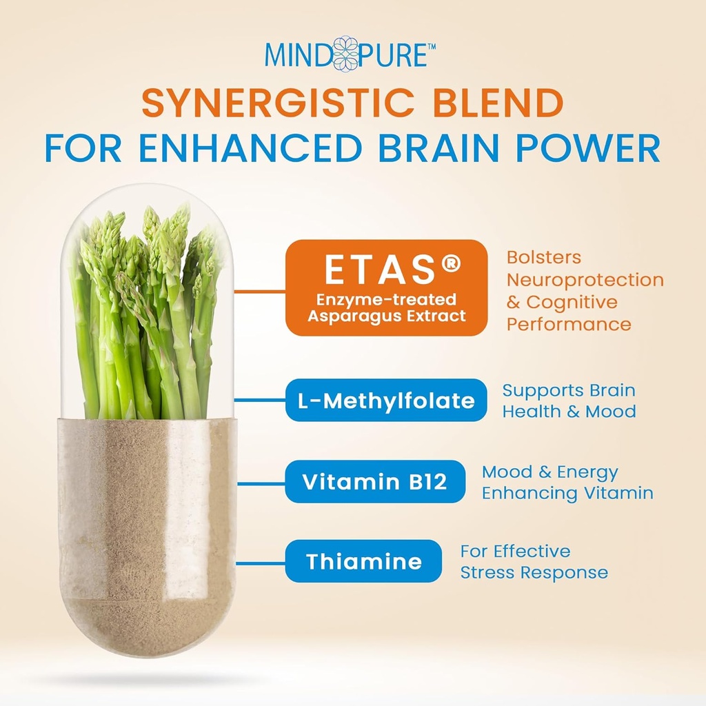 focus-supplement-for-mental-wellness-bra-4.jpg