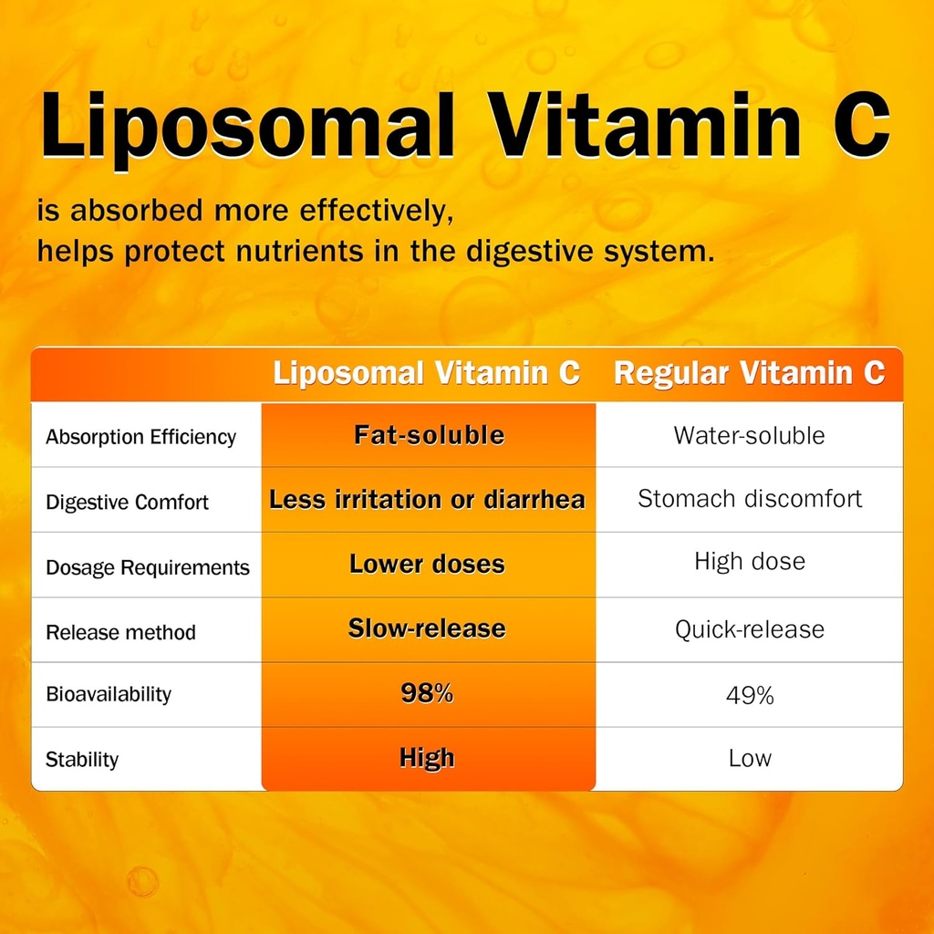 nyo3-liposomal-vitamin-c-powder-supports-4.jpg