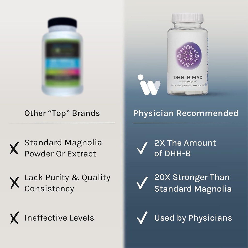infiniwell-dhh-b-max---15mg-dhh-b-mood-s-2.jpg