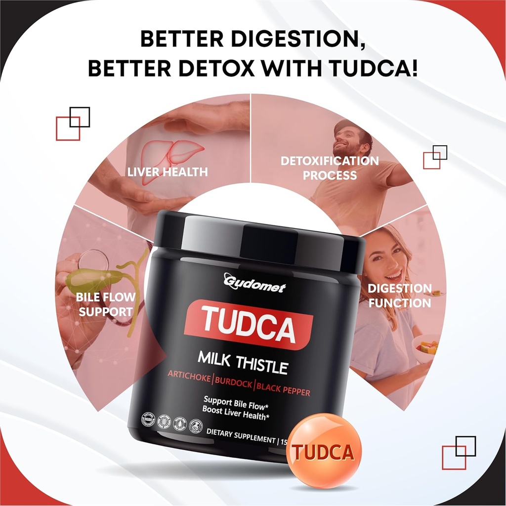 premium-tudca-with-milk-thistle-artichok-3.jpg