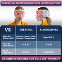 creatrill-heated-sinus-pressure-relief-m-6.jpg