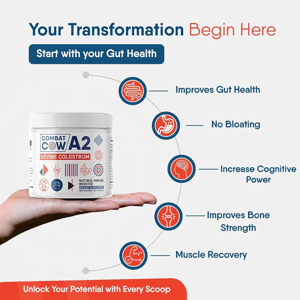 a2-bovine-colostrum-for-gut-health-bloat-5.jpg