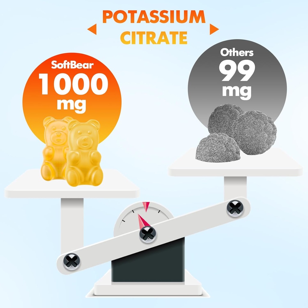 softbear-potassium-citrate-1000mg-sugar--4.jpg