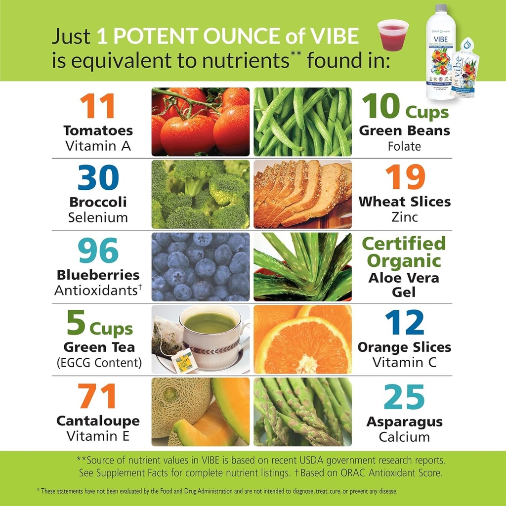 eniva-vibe-fruit-liquid-daily-multivitam-4.jpg
