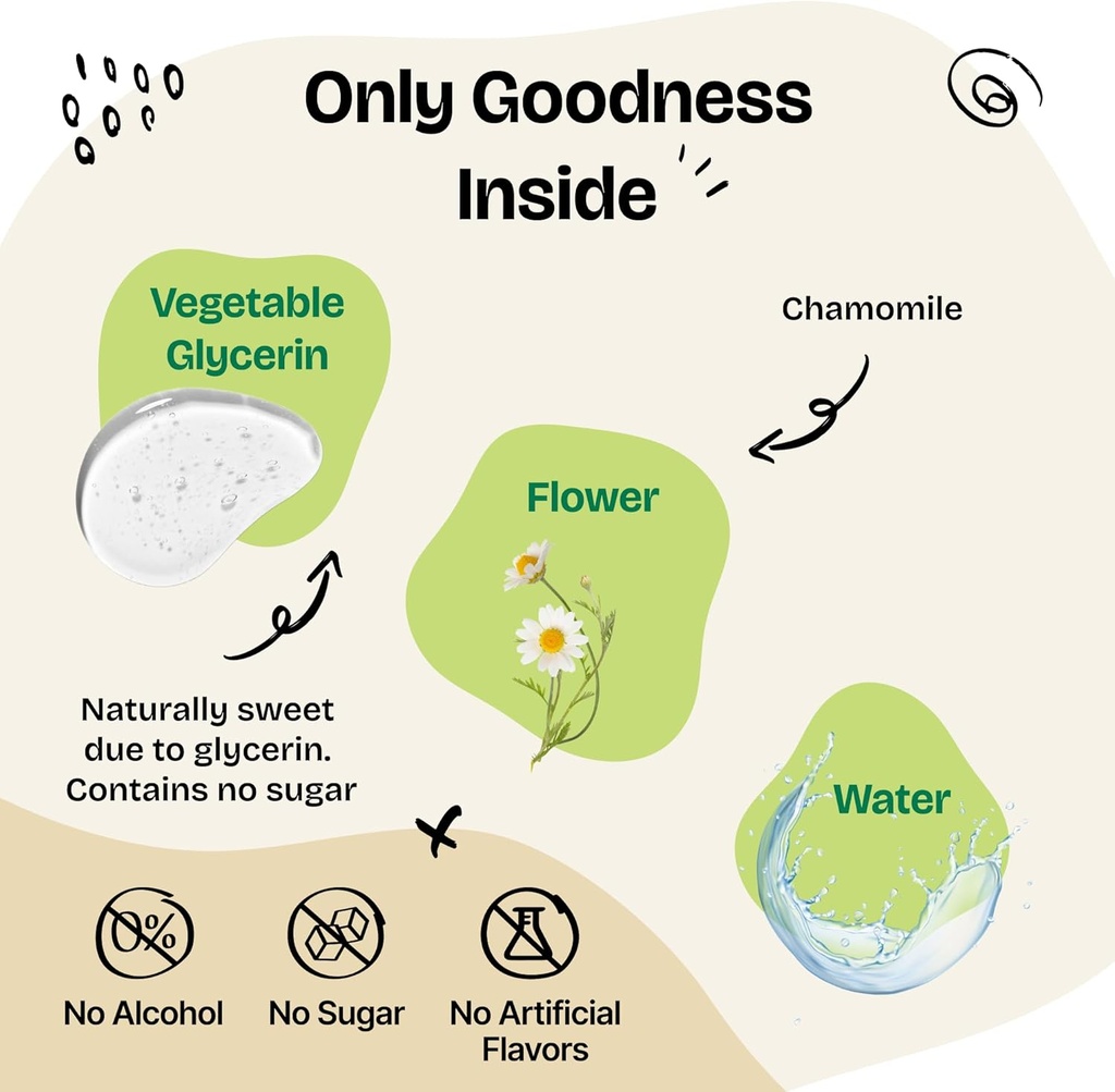 forever-puppy-chamomile-drops-for-dogs---4.jpg
