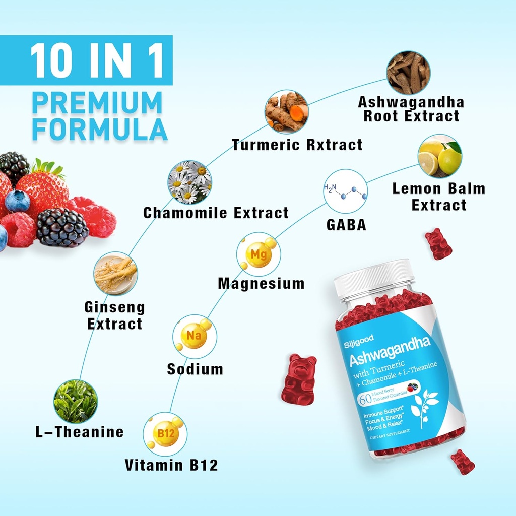 2-pack-ashwagandha-gummies-with-l-theani-2.jpg