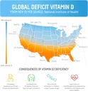 vitamin-d-gummies-for-kidsadults-2000-iu-6.jpg