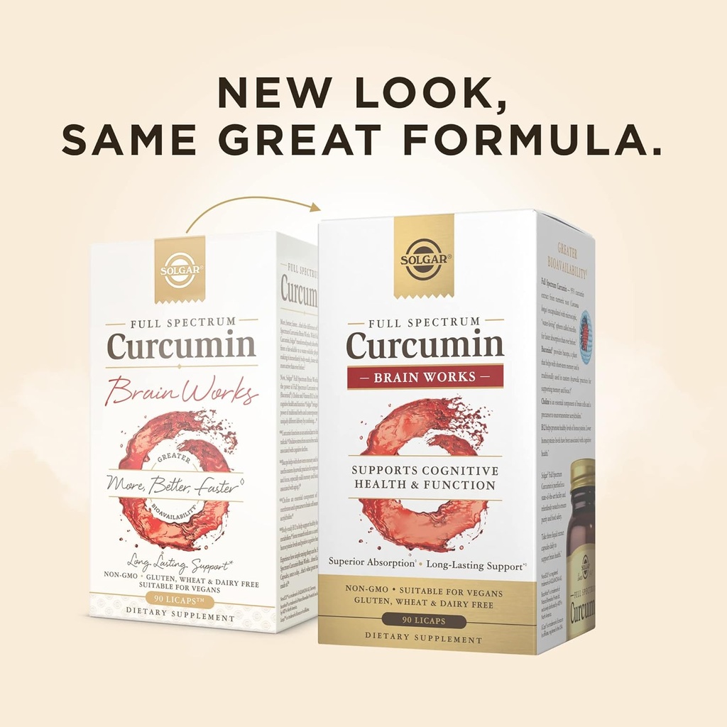 solgar-full-spectrum-curcumin-brain-work-3.jpg