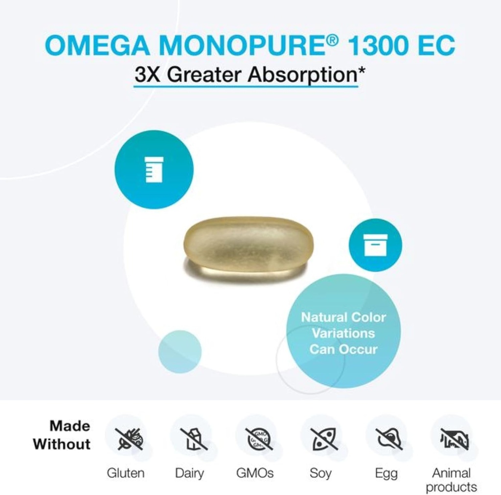 xymogen-omega-monopure-1300ec-120-servin-6.jpg