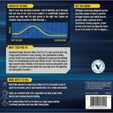 bodytech-whey-tech-pro-24-protein-powder-3.jpg