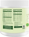 azaz-pro360-nephro-hp---dialysis-care-nu-2.jpg