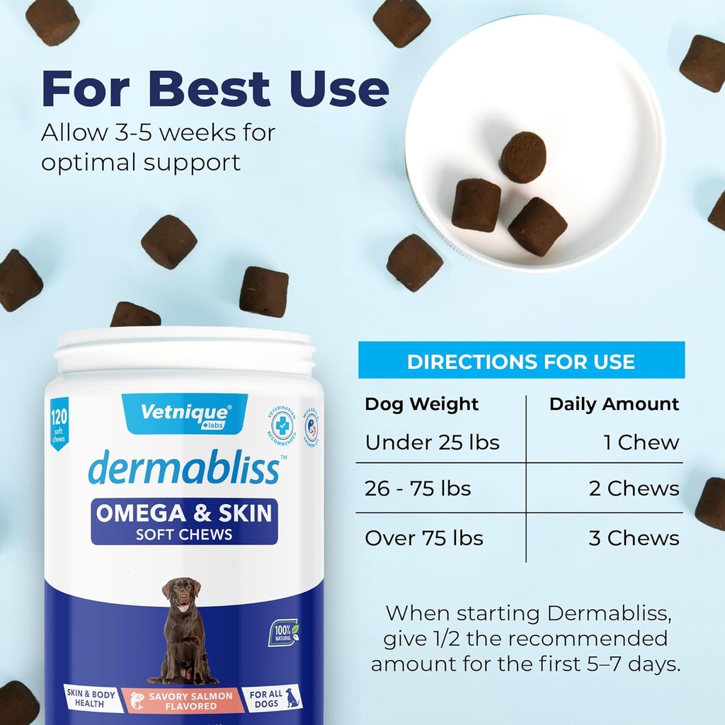 vetnique-dermabliss-omega-skin-health-fi-5.jpg