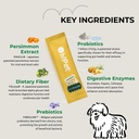 ohpet-5-in-1-digestive-probiotics-7b-cfu-2.jpg