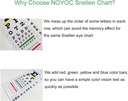 eye-chart-upgraded-snellen-eye-chart-for-4.jpg