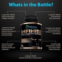 infinite---hgh---testosterone---vitality-4.jpg