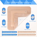 silicone-foam-dressing-with-gentle-adhes-4.jpg