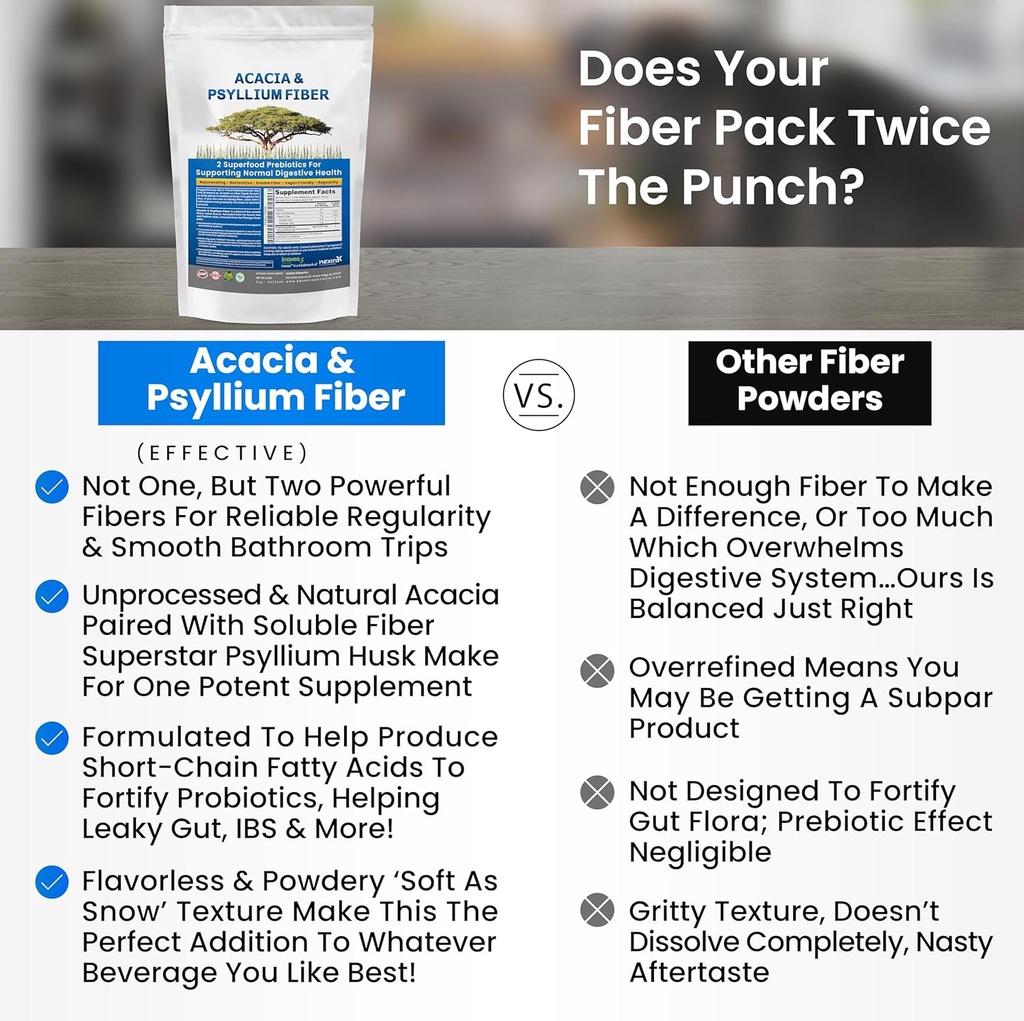 acacia-psyllium-husk-fiber-powder-2-orga-5.jpg