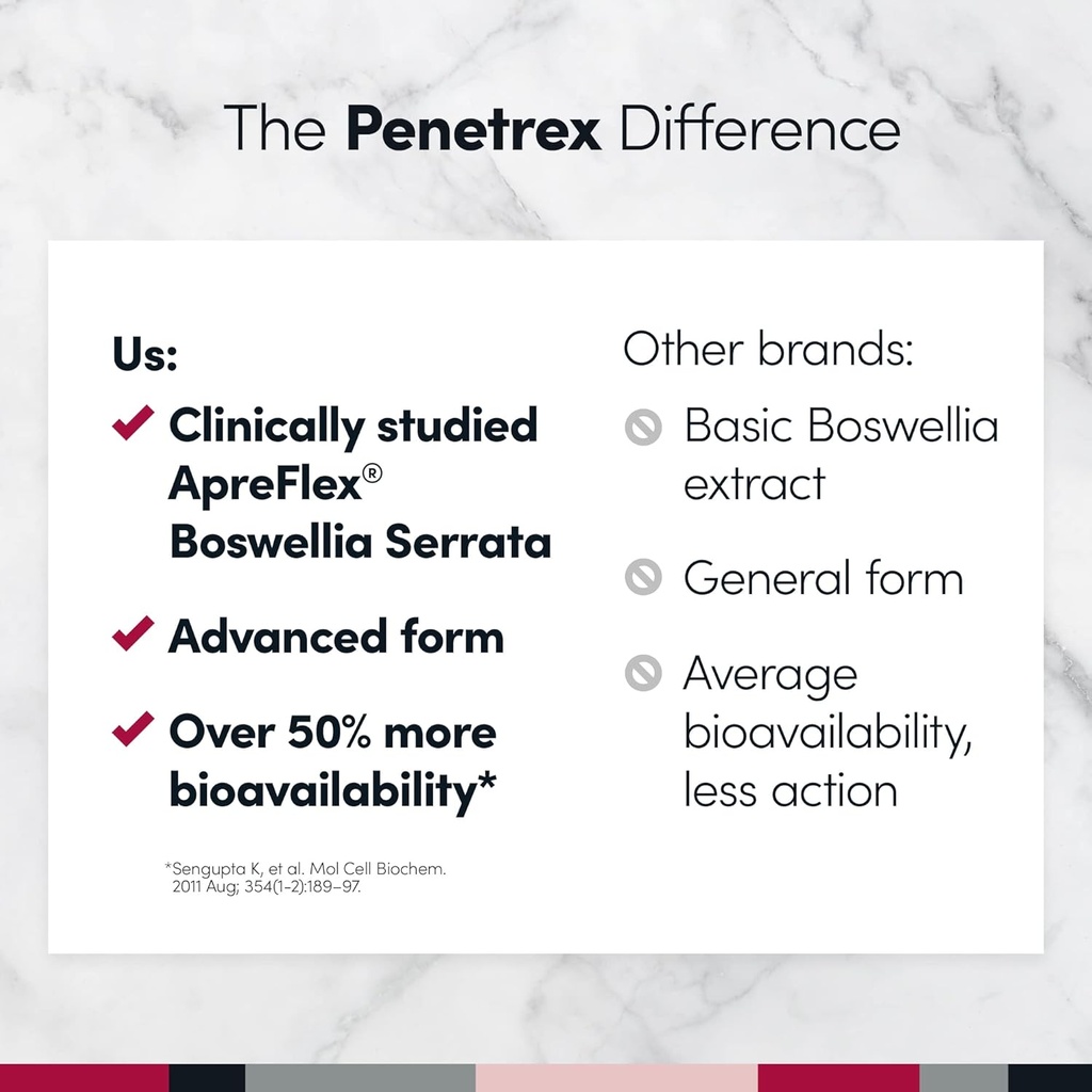 penetrex-clinically-studied-magnesium-gl-6.jpg