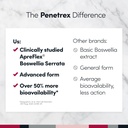 penetrex-clinically-studied-magnesium-gl-6.jpg