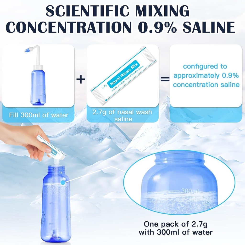 40-pre-mixed-saline-packets-sinus-rinse--4.jpg