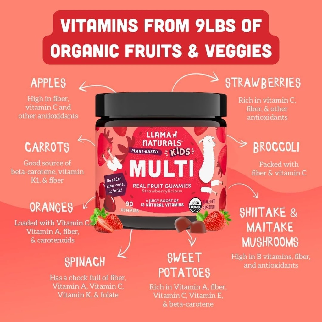 llama-naturals-kids-multivitamin-and-pro-4.jpg