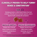 llama-naturals-kids-multivitamin-and-pro-5.jpg