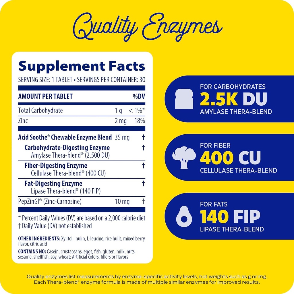 enzymedica---chewable-acid-soothe-suppor-3.jpg