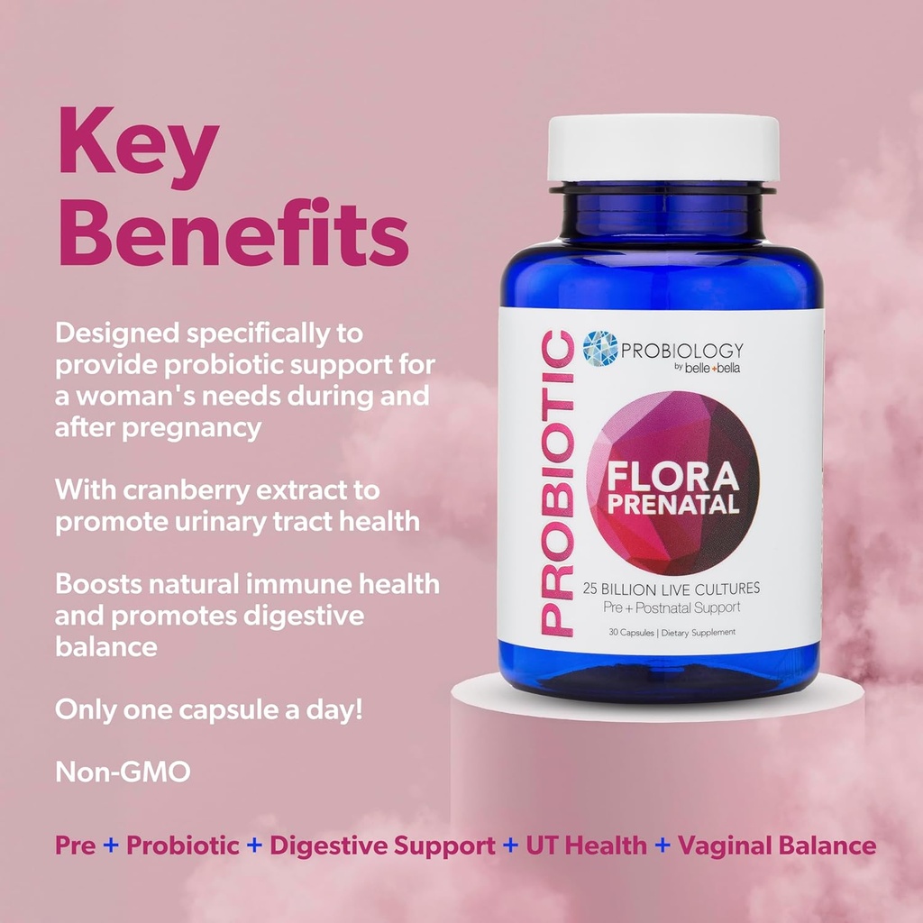bellebella-probiology-flora-prenatal-cap-4.jpg