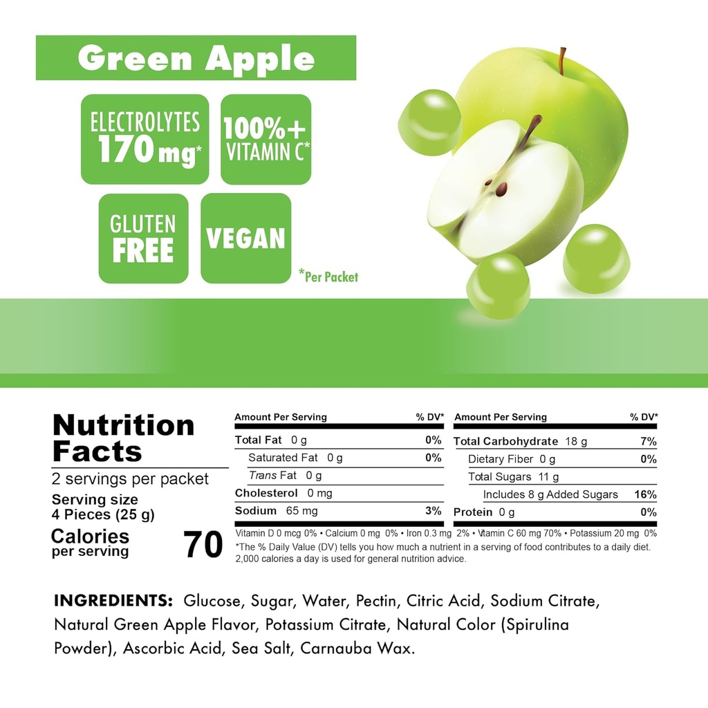 bonk-breaker-energy-chews-dairy-free-glu-2.jpg