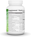 source-naturals-vegan-true-vegan-force-m-2.jpg
