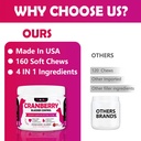 cranberry-bladder-health-for-dogs---dog--4.jpg