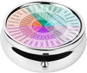 wheel-of-feelings-and-emotions---3-compa-2.jpg