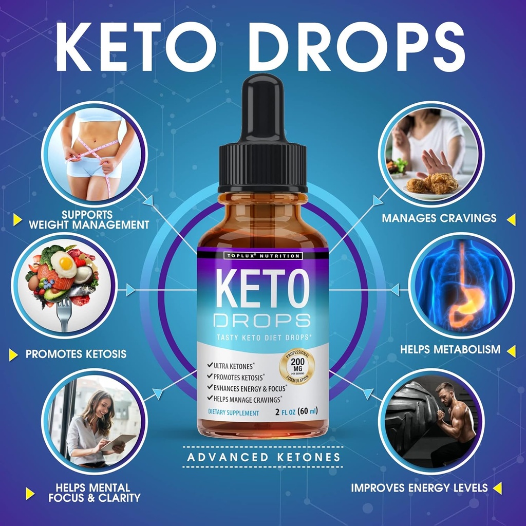 Keto Diet Drops Weight Loss Ketogenic Supplement - Premium Fat Burner Formula to Boost Metabolism, Suppress Appetite & Cravings, Better Absorption Liquid, Garcinia Cambogia, Effective for Men & Women 3