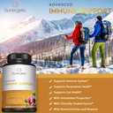 premium-immune-support-supplement-daily--4.jpg