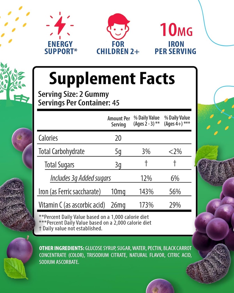SUNNY SAM Iron Gummies for Kids & Zinc Gummies for Adults - Zinc Chewable Gummy for Immune Support - Powerful Natural Antioxidant Non-GMO Supplement for Children Men Woman Adults 3