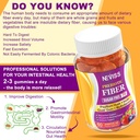 NEVISS Sugar Free Prebiotic Fiber Gummies 120 Counts + Lutein Gummies 60 Counts 4