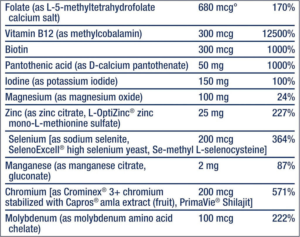 Life Extension Two-Per-Day 120 Tablet Multi-Vitamin & 60 Softgel 5000 IU Vitamin D3 Supplement Bundle 5