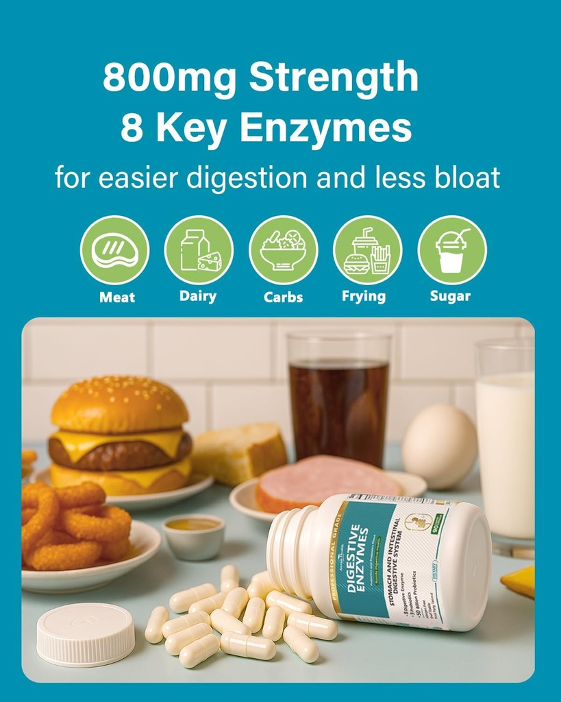 800mg Digestive Enzymes for Men and Women with Probiotics & Prebiotics, 8 Key Enzymes, Protease, Amylase & Lipase | 180 Capsules - A 60-Day Supply for Bloating & Gas Relief - Non-GMO 6