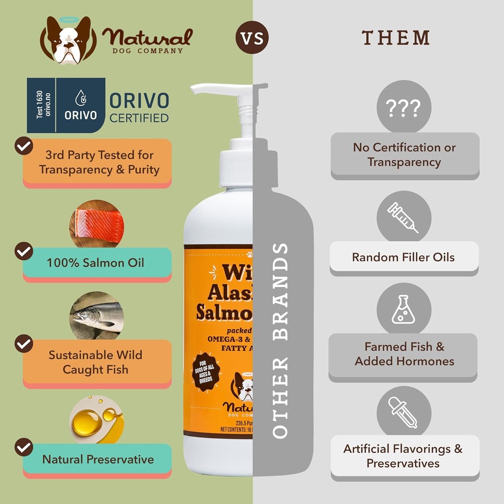 Natural Dog Company Wild Alaskan Salmon Oil & Probiotic Chews for Dogs Bundle: Salmon Oil & Probiotics - Healthy Skin and Coat and Digestive Health Combo for Dogs of All Breeds and Sizes 3